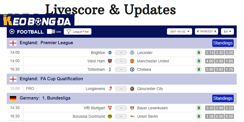 Lịch thi đấu bóng đá luôn được cập nhật tại Livescore
