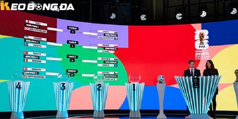 Lễ bốc thăm World Cup 2026 diễn ra tại Trung tâm Kennedy (Washington D.C, Mỹ)